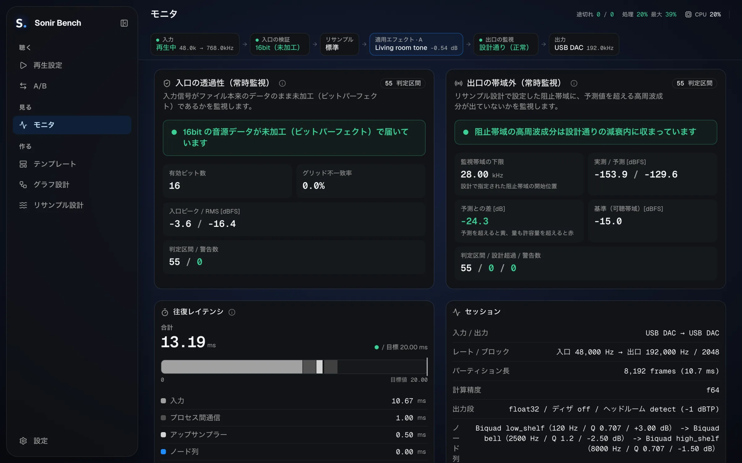 Sonir Benchのモニター画面。届いた音がすべて16bitの格子に乗っていれば、未加工（ビットパーフェクト）で届いていると出ます